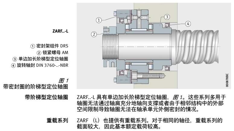 INA軸承ZARN4090-L-TV機床精密軸承現(xiàn)貨(圖3)