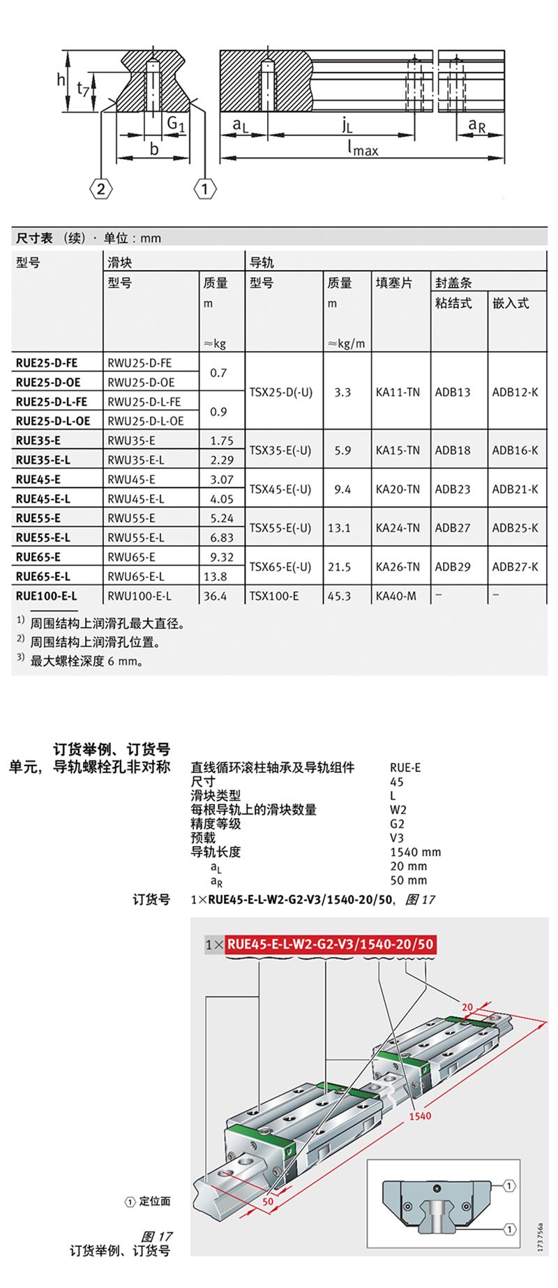 數(shù)控機床專用TSX35-210L-20/30INA直線導軌(圖2)