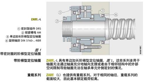 德國INA進口 ZARF65155-TV-A絲杠支撐軸承原裝現(xiàn)貨(圖1)