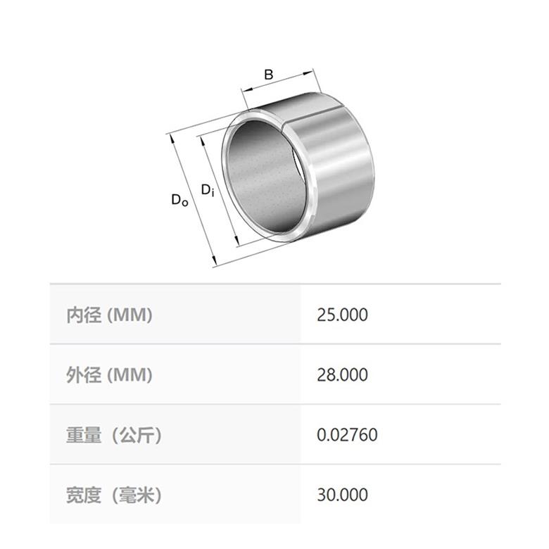 INA軸承