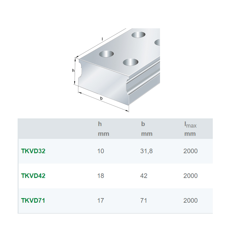 德國(guó)ina滑塊導(dǎo)軌TKVD42-G3配KUVS13微型導(dǎo)軌(圖2)