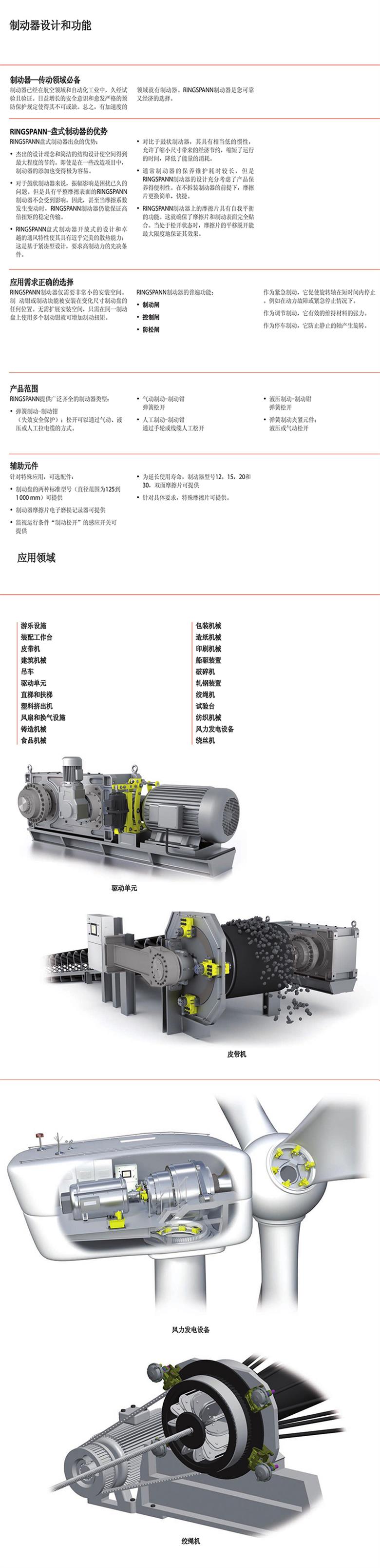 德國RINGSPANN液壓盤式制動器型號齊全(圖1)