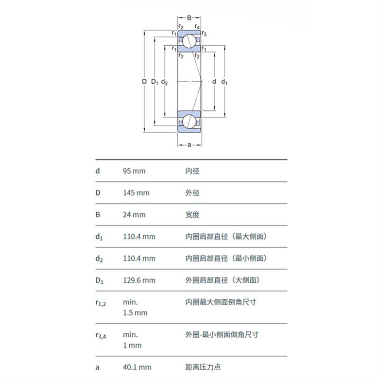 7019ACDGA HCP4A精密角接觸球軸承(圖1)