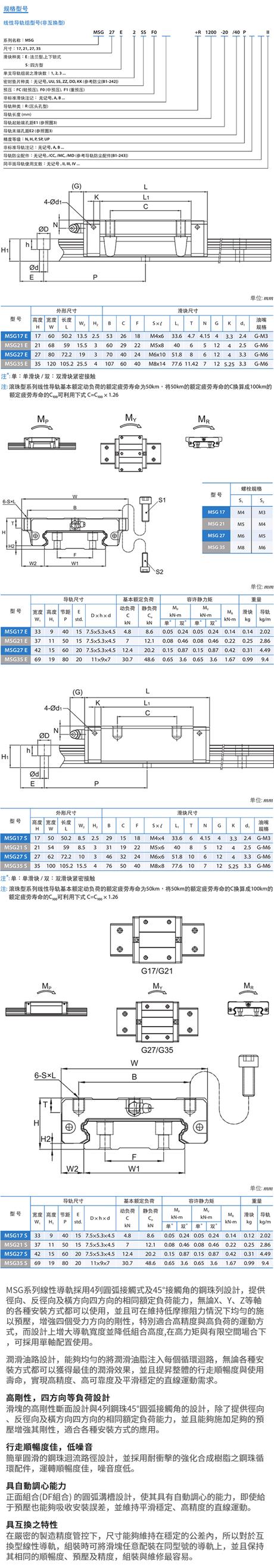 臺(tái)灣銀泰PMI直線導(dǎo)軌寬幅扁平型MSG系列(圖1)